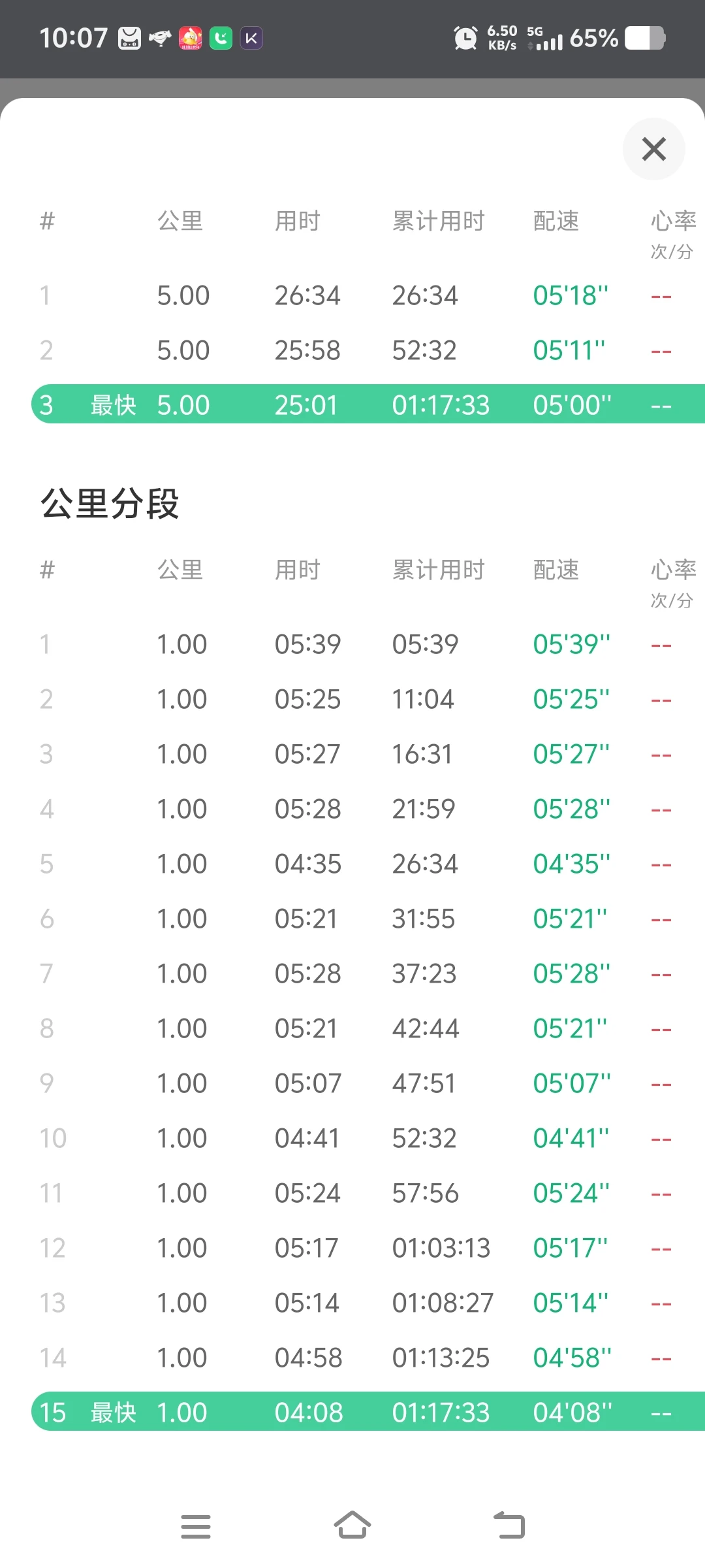 奥森运动15公里