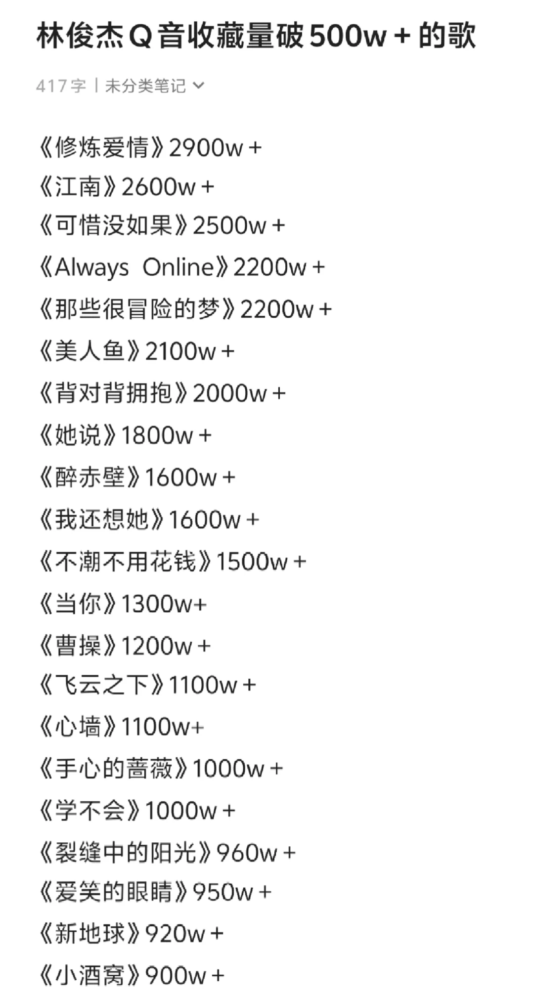 QQ音乐收藏量之林俊杰（最新版7.17）