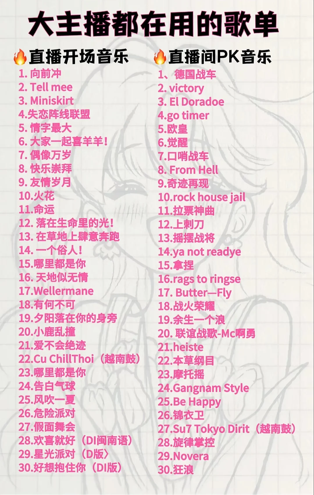 大主播都在用的歌单