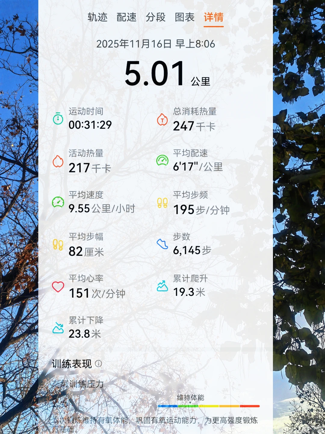 🏃‍♀️|大风中跑了5km