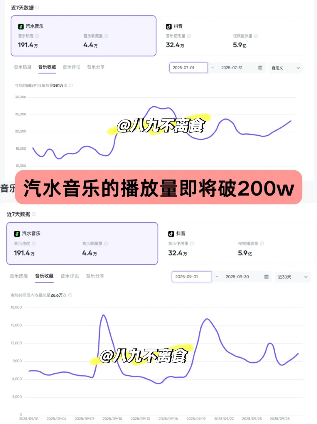过汽水，成功签约就靠这个邪修