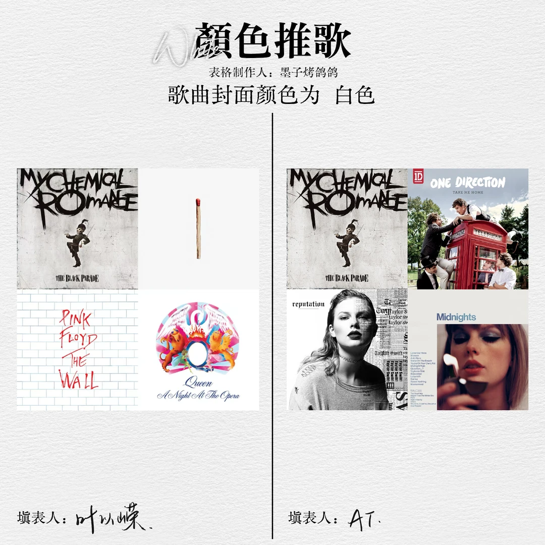 欧美含量100%的一款推歌!