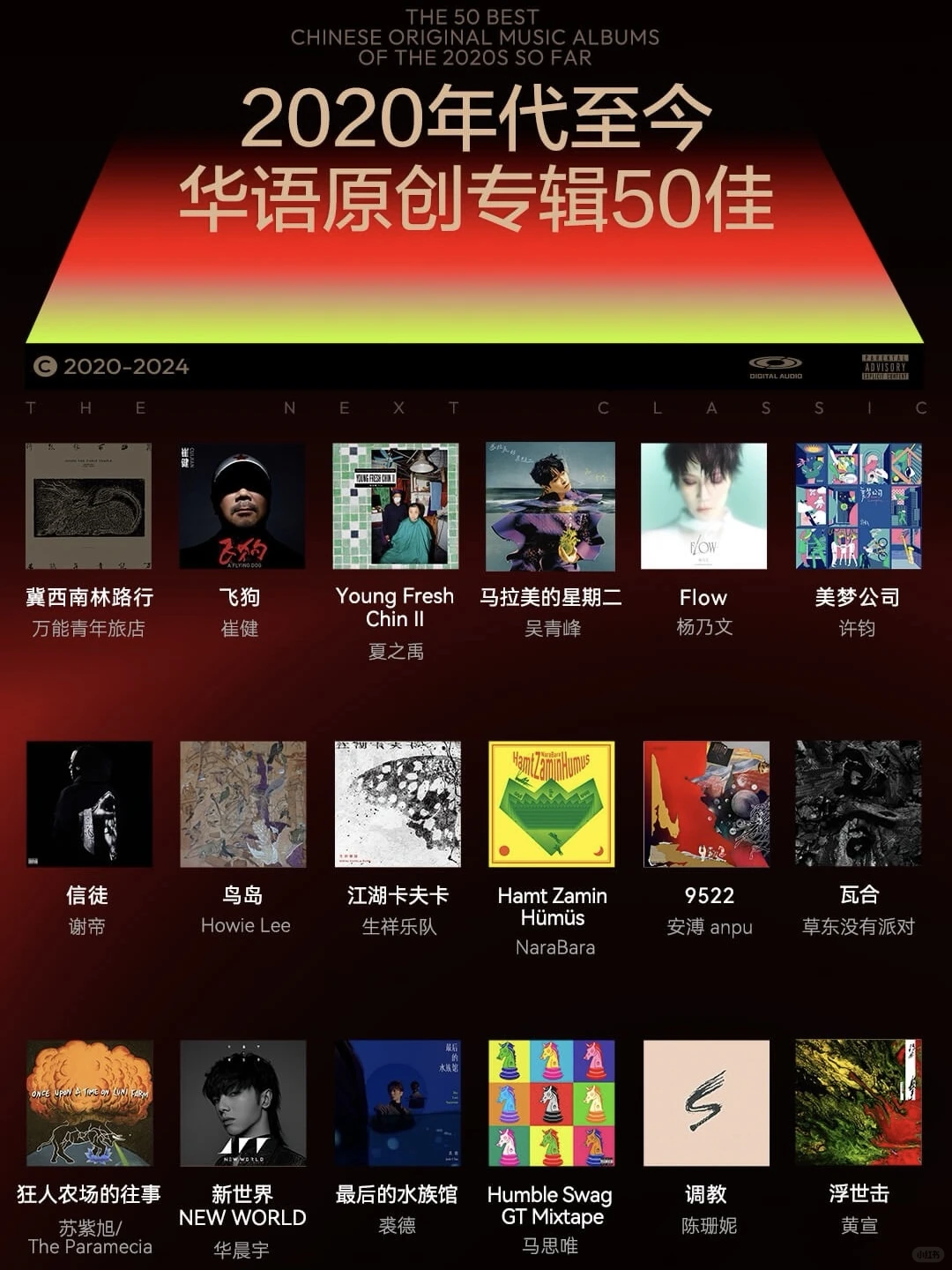 2020年代至今华语原创专辑50佳