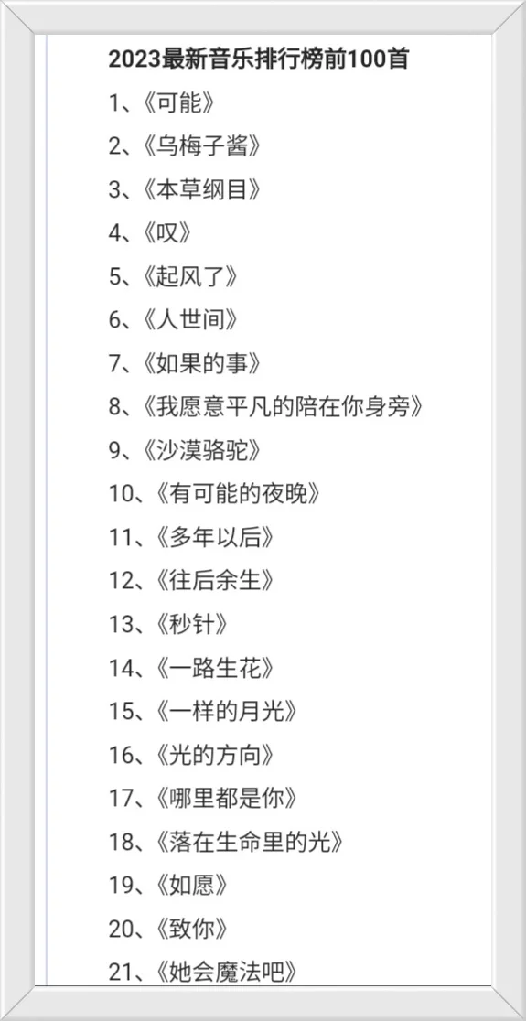 2023年流行歌曲排行榜前100～😊😊