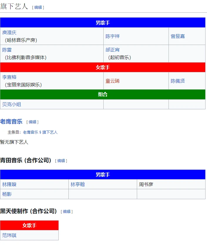 福茂唱片：华语乐坛的情歌传奇与时代注脚
