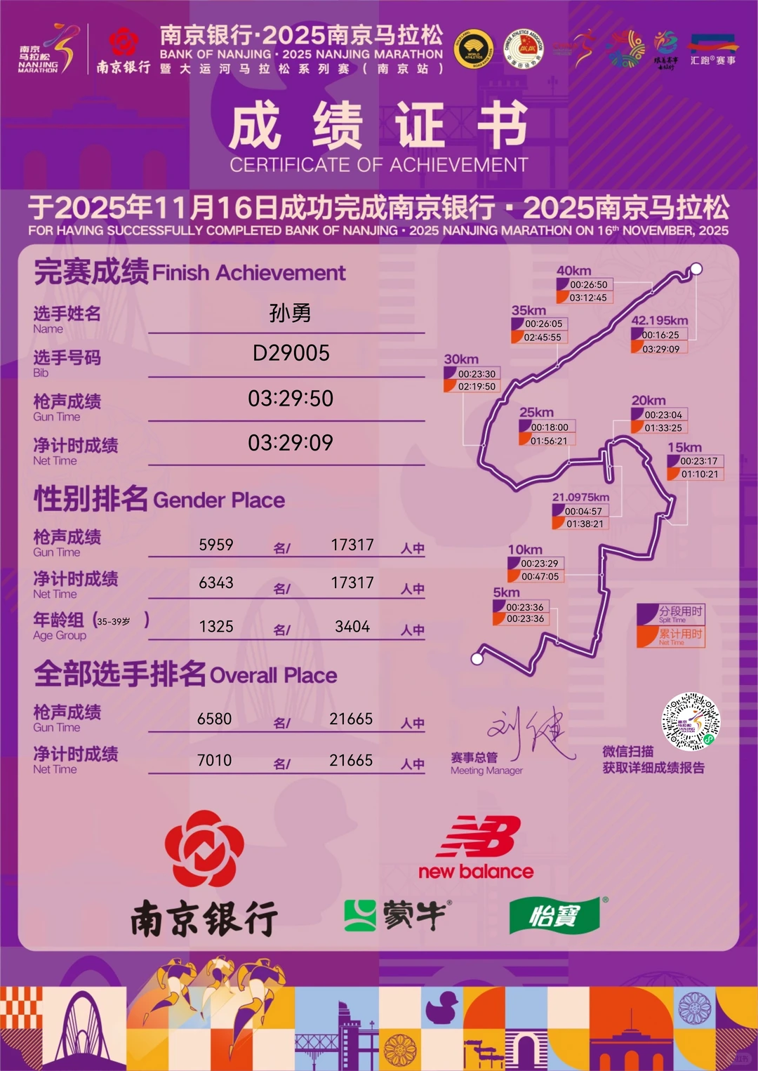 南京马拉松赛记—从315退守329