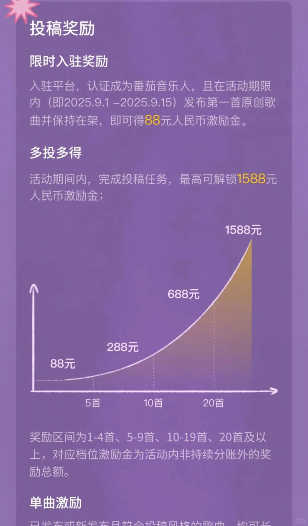 番茄音乐人活动有效期截止九月十五号