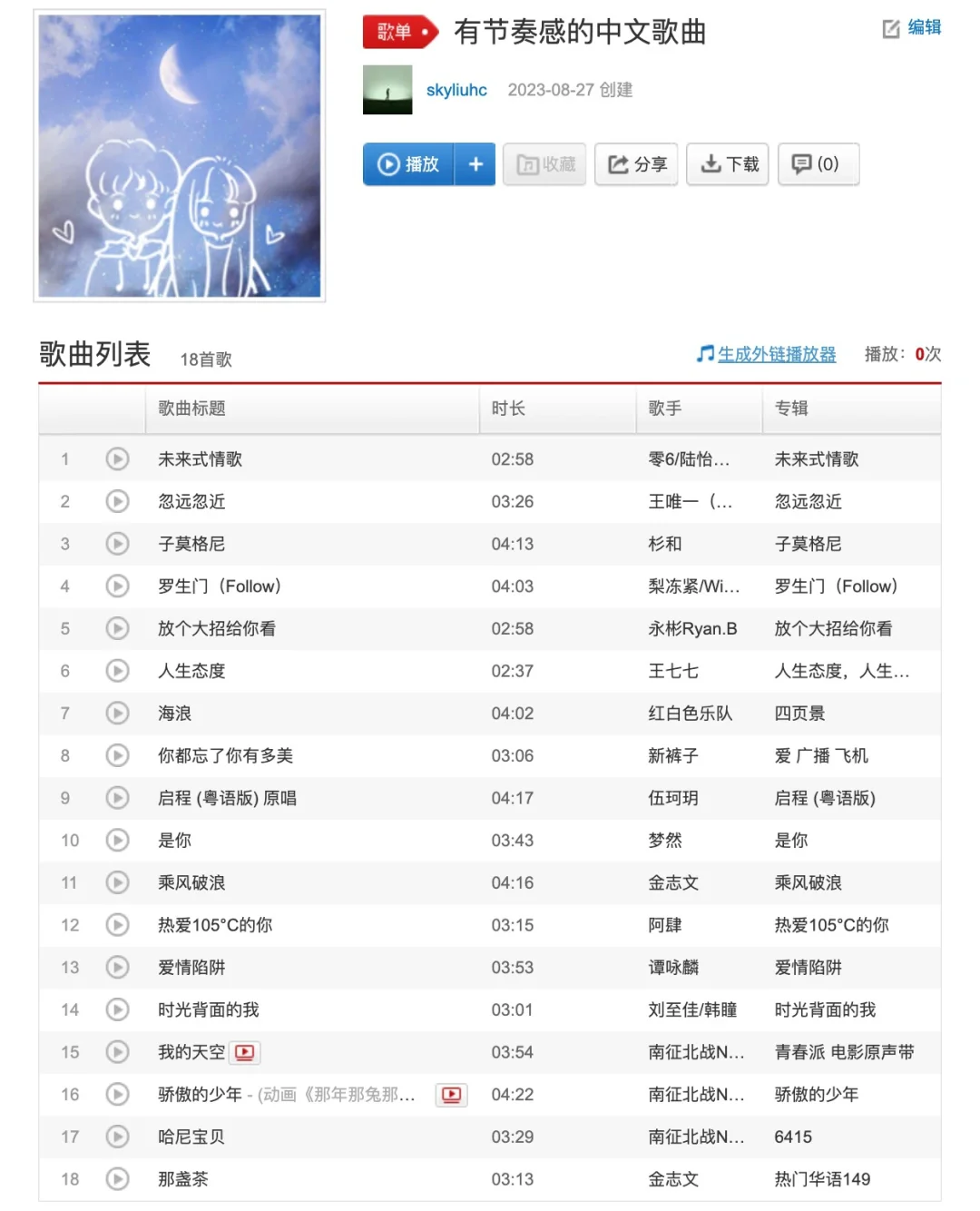 🎵节奏感 音乐分享 ｜都是中文歌！