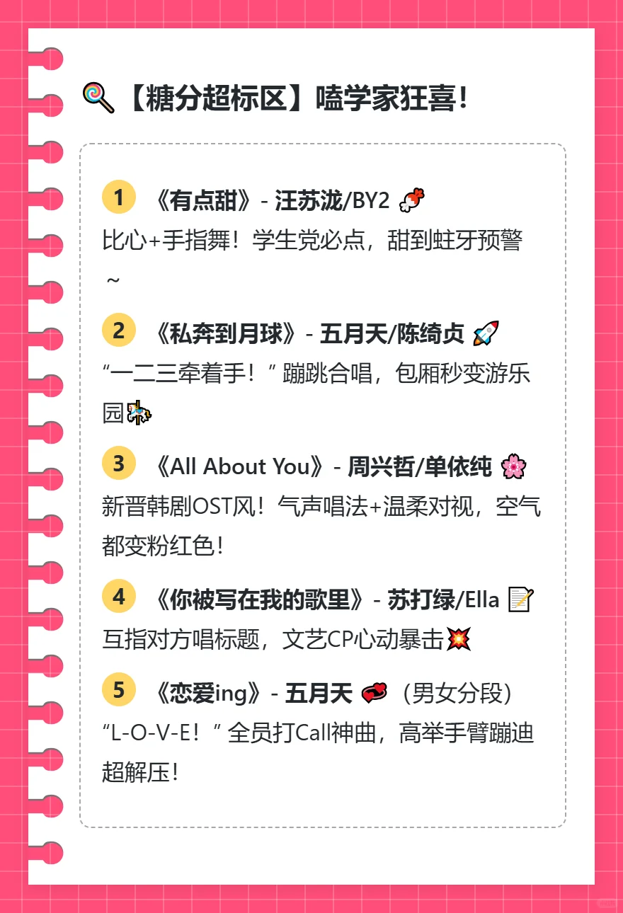 [火R]KTV对唱王炸清单！小白必冲男女情歌[太