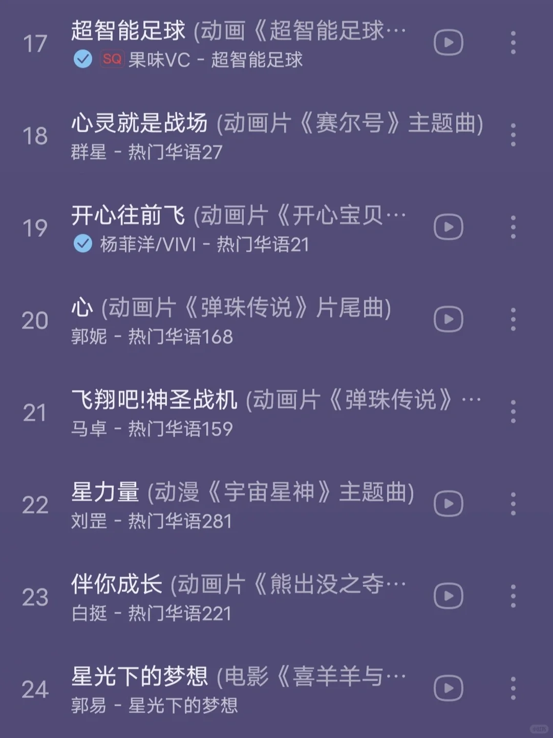 那些刻在DNA里的动漫神曲，有你喜欢的吗？