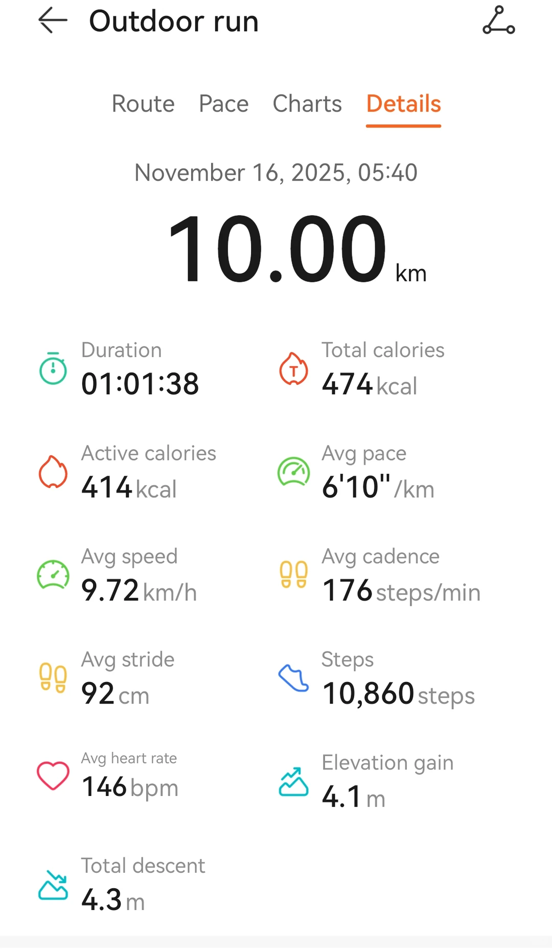 10KM
