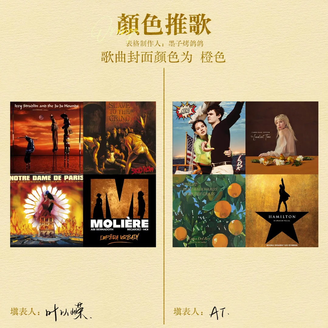 欧美含量100%的一款推歌!