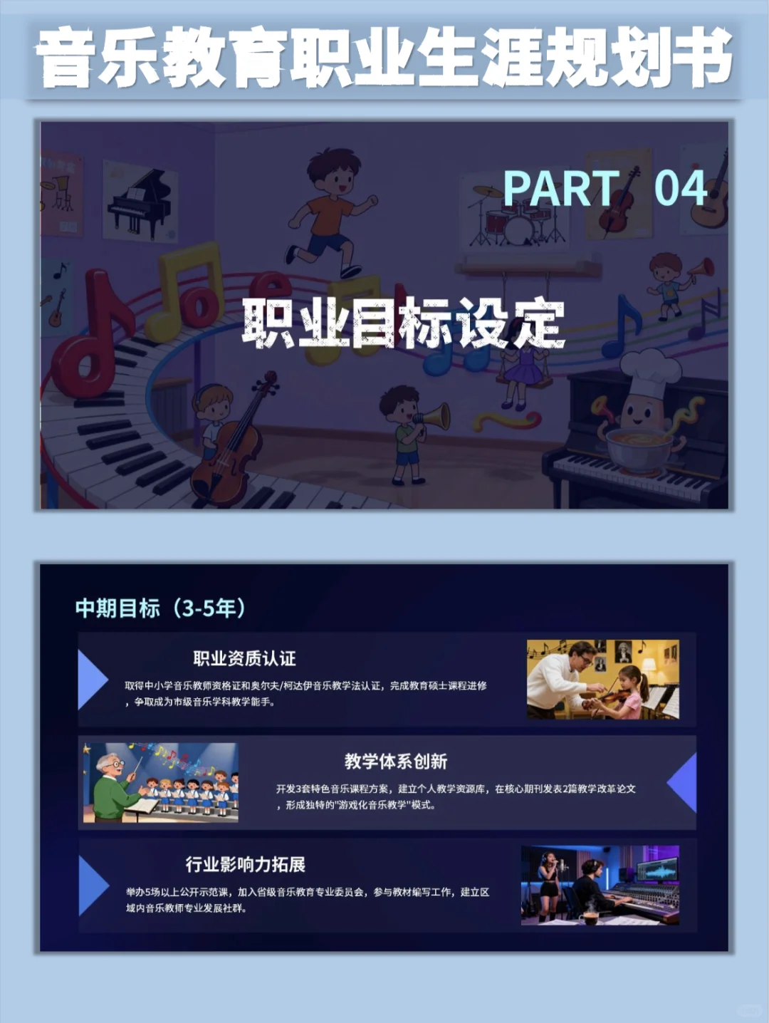 音乐教育大学生职业生涯规划书word➕PPT