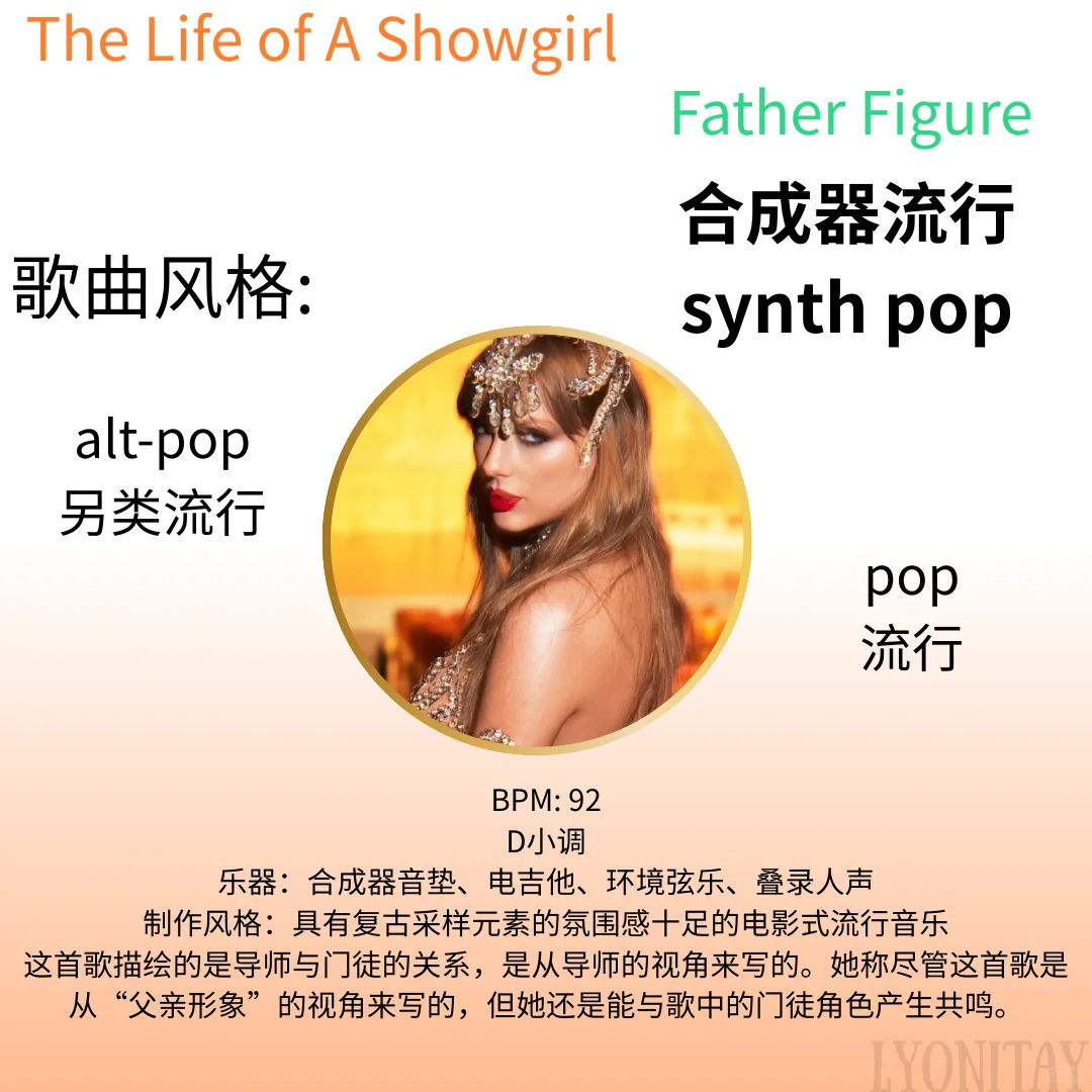 TS12 歌曲风格整理