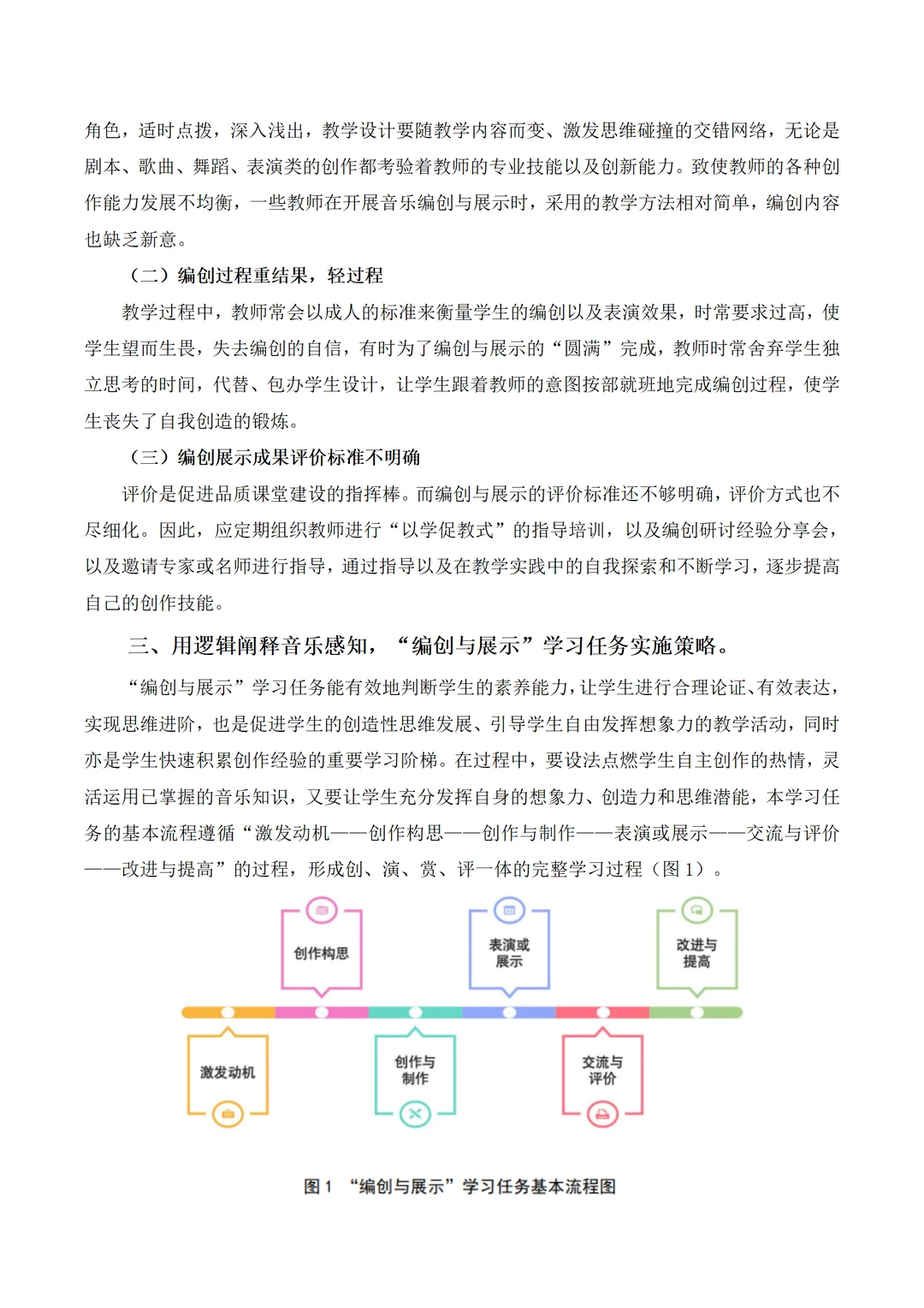 拒绝不了！这篇高质量小学音乐获奖论文