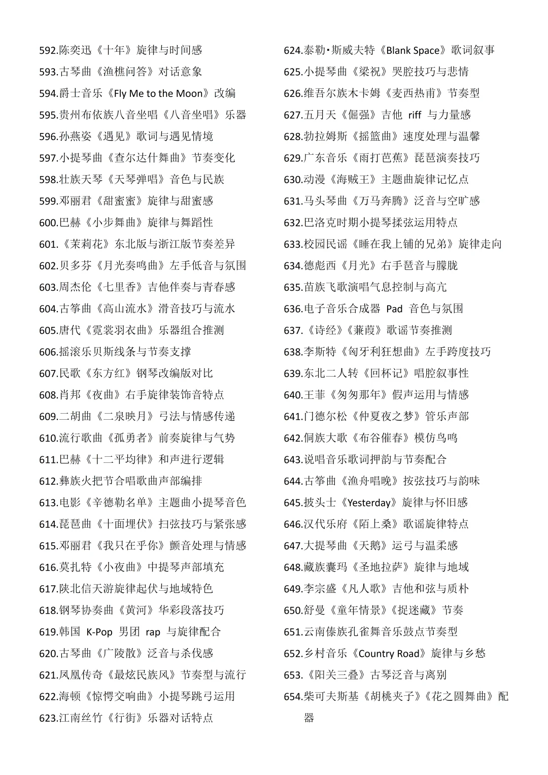 拜托🙏🏻音乐学的宝子一定要刷到啊！