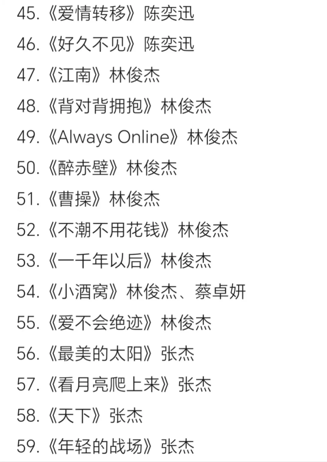 00 年代超好听的 100 首流行歌曲🔥