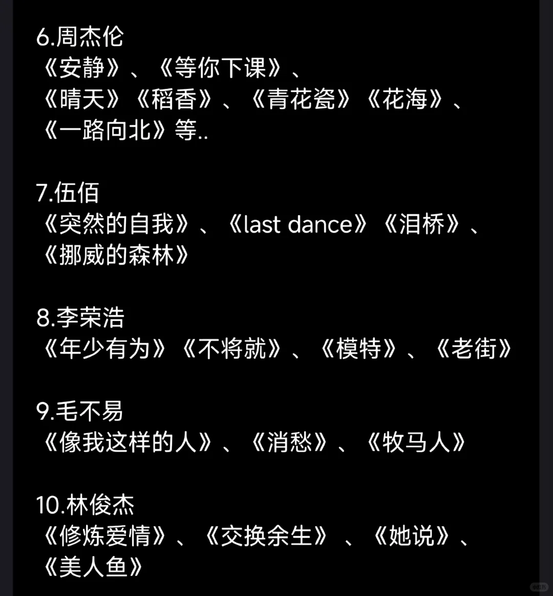 男生KTV必点歌单：从经典到潮流的音乐盛宴