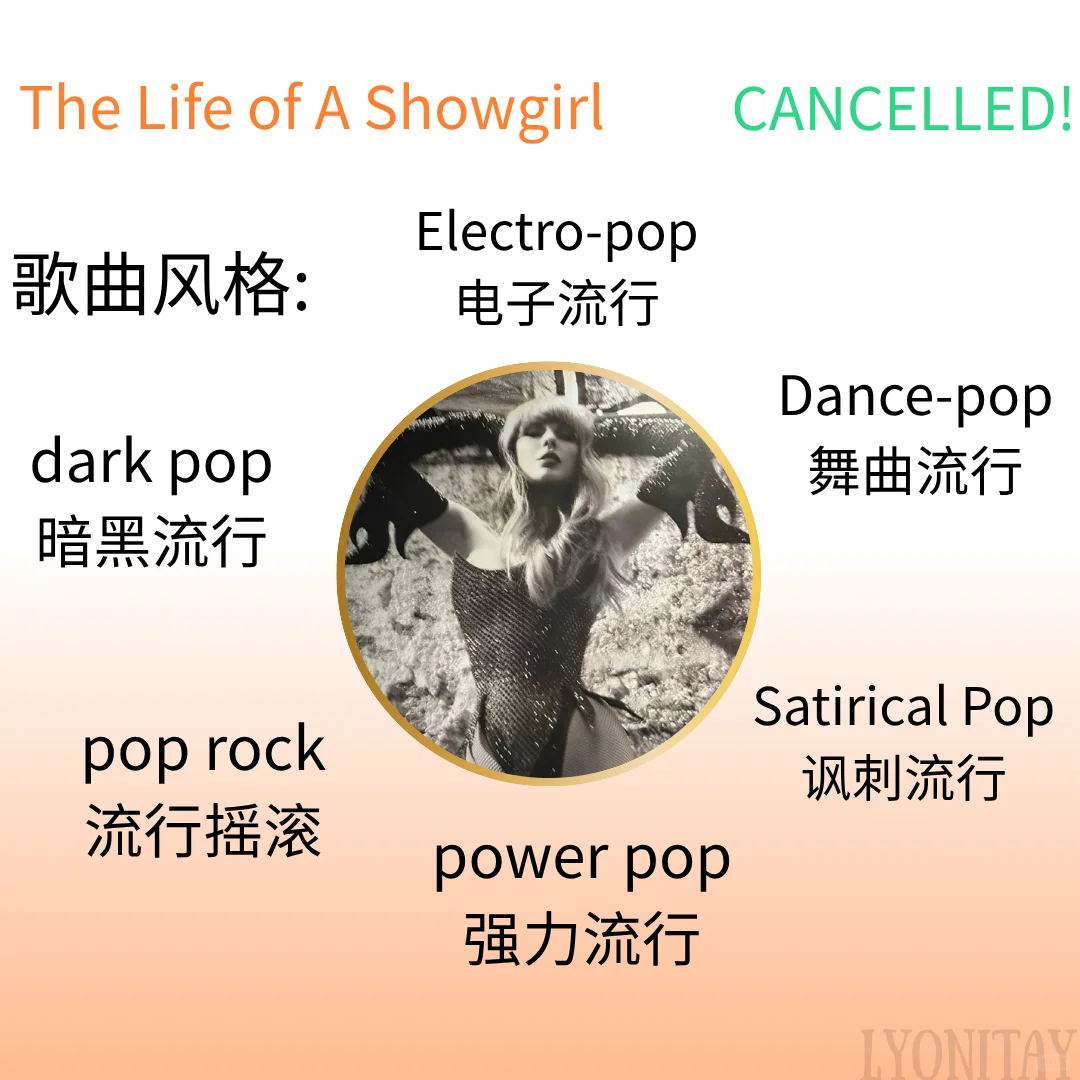 TS12 歌曲风格整理