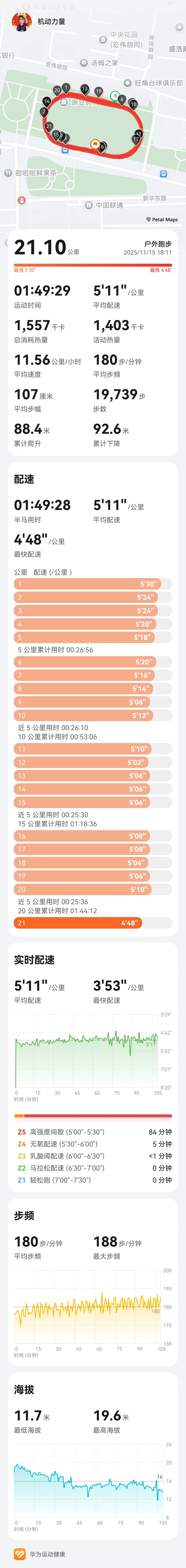 跑者孤独🏃🏃