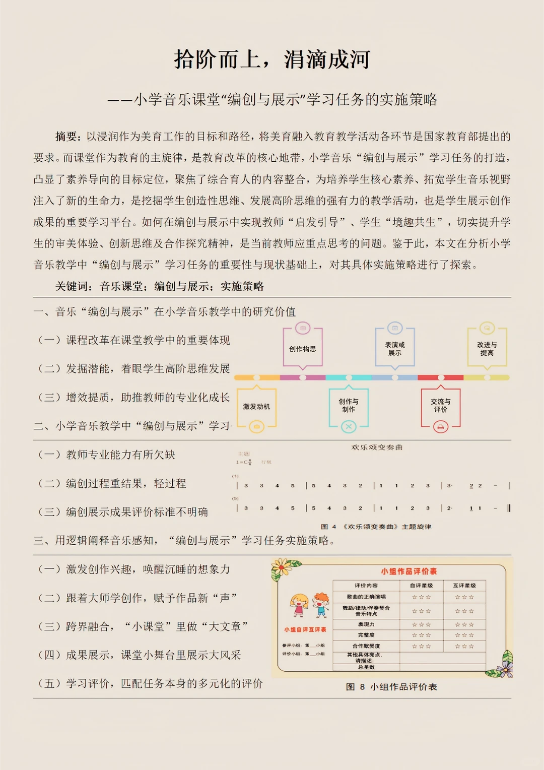 拒绝不了！这篇高质量小学音乐获奖论文