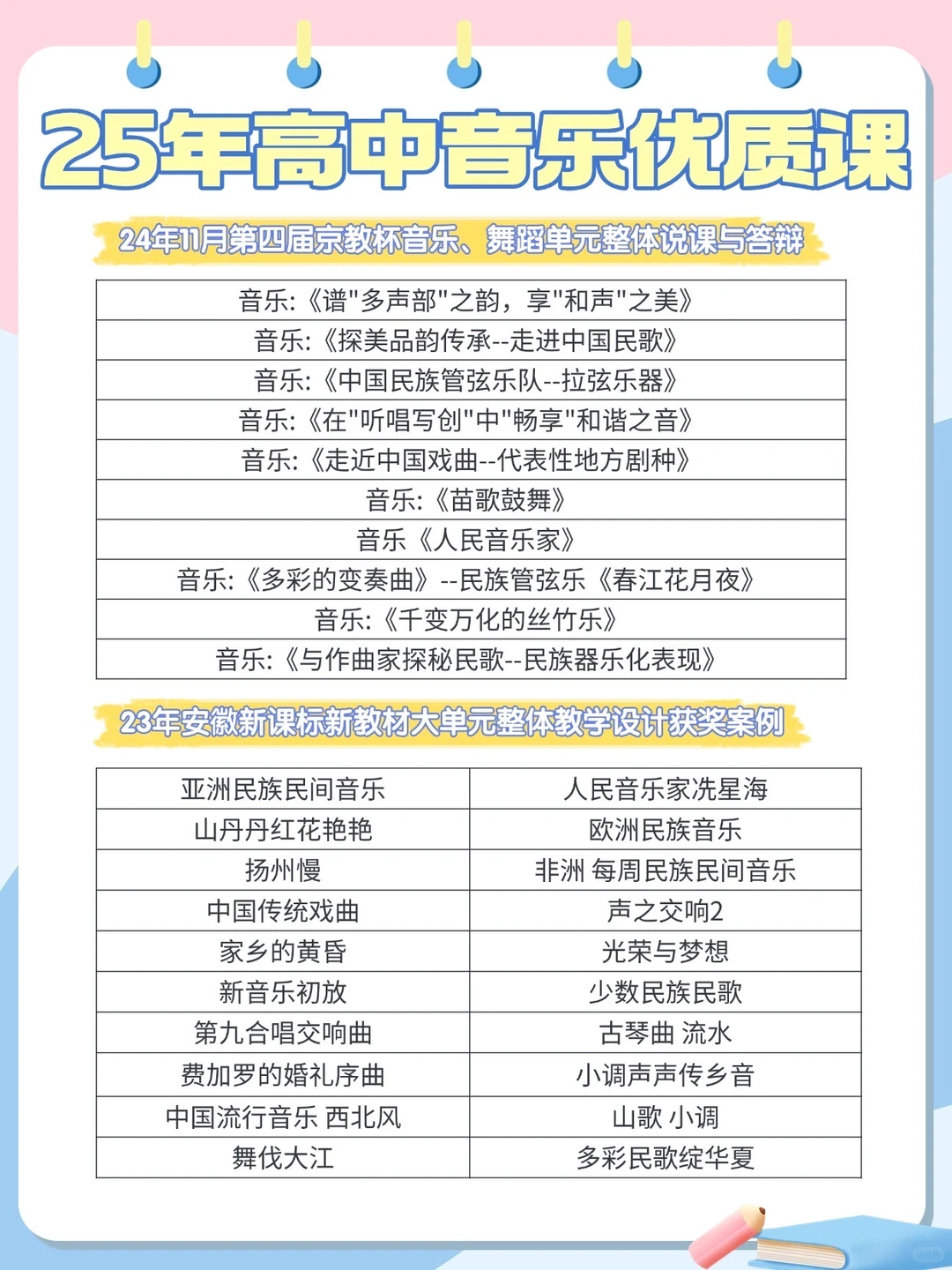 高中音乐老师肚里没墨水的，请疯狂去看这些