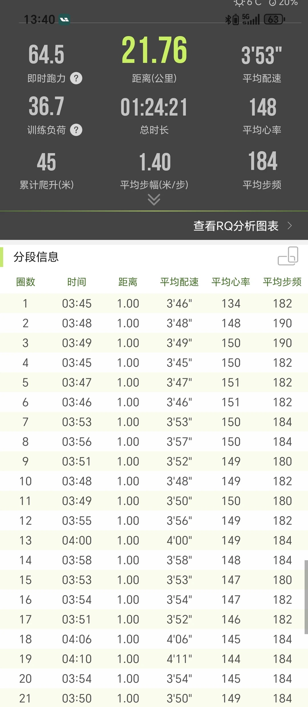 锐进四季奥森半马捡漏第二