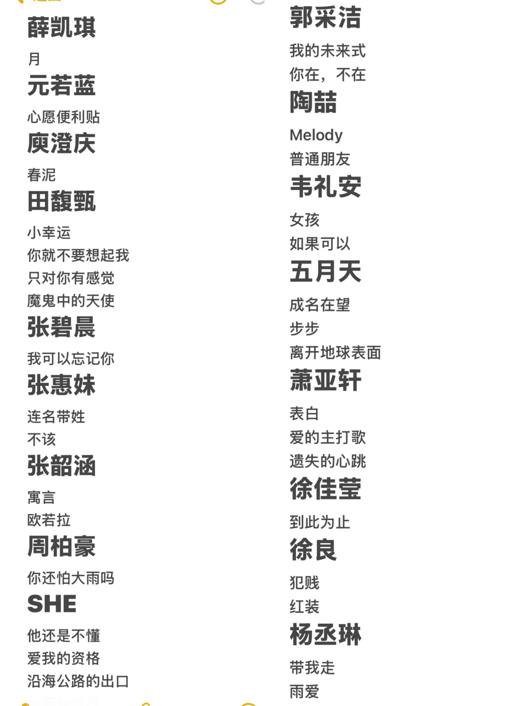 KTV95后单人4小时歌单分享