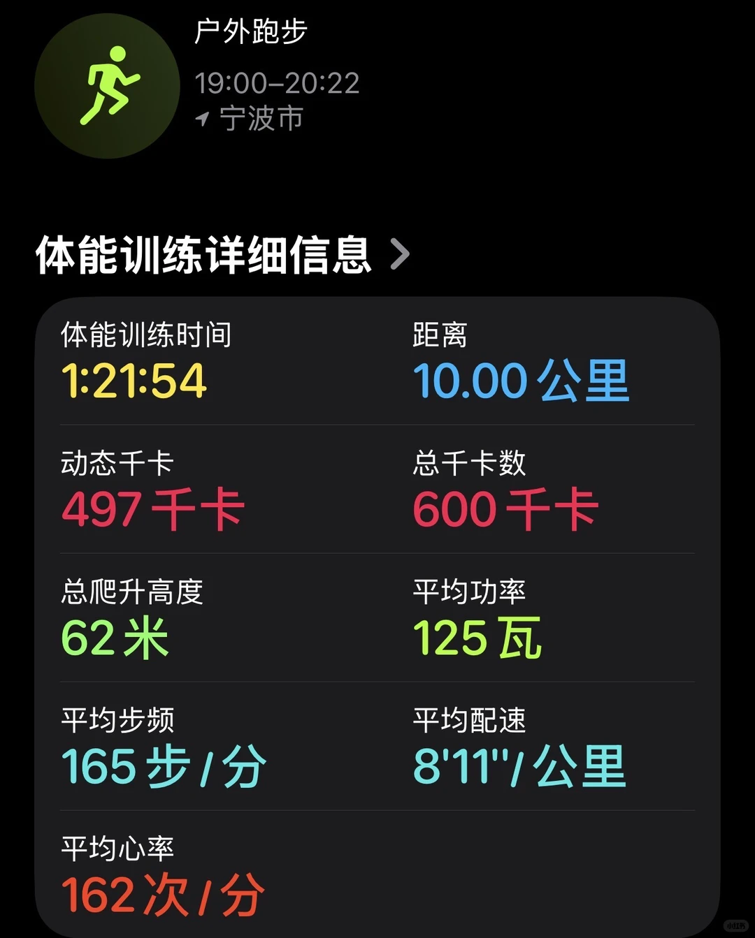 跑步咯🏃‍♀️