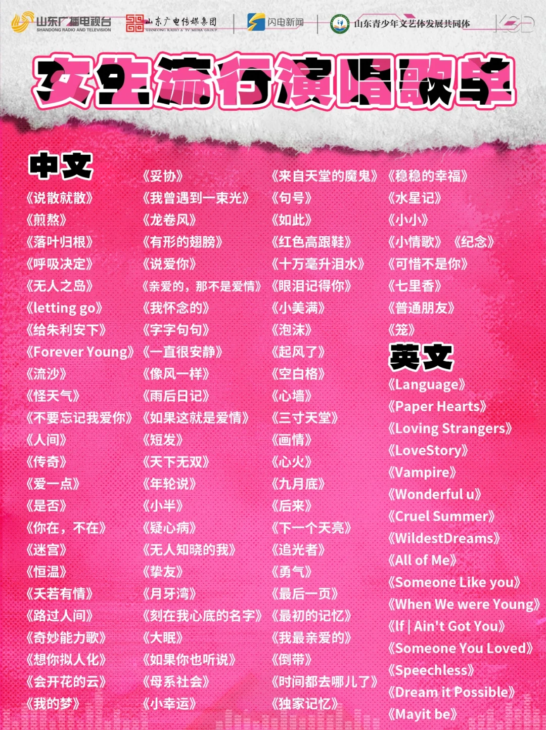 🎵女生歌单｜中英文循环播放演唱💖