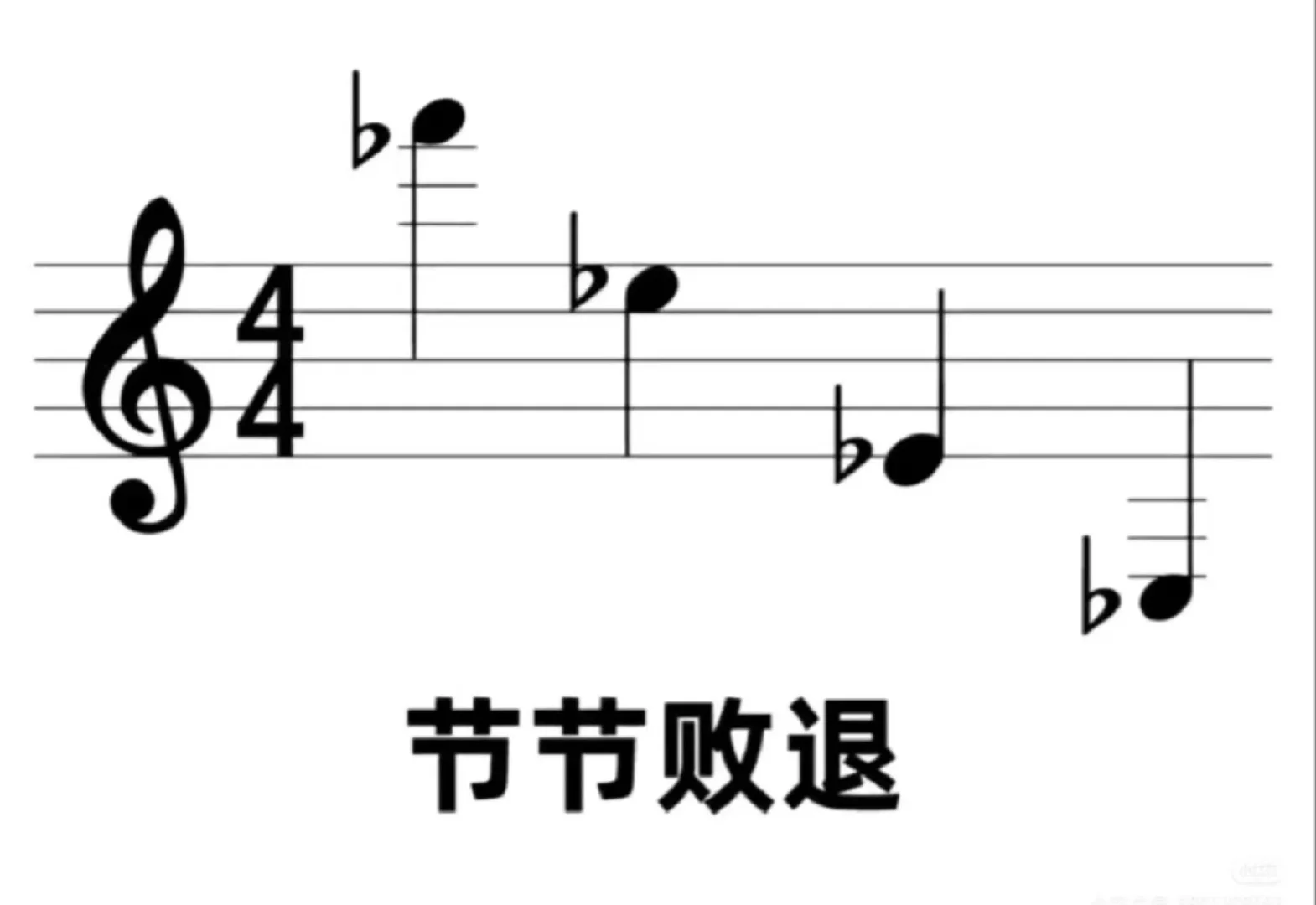 音乐生太会表达情绪啦叭😙