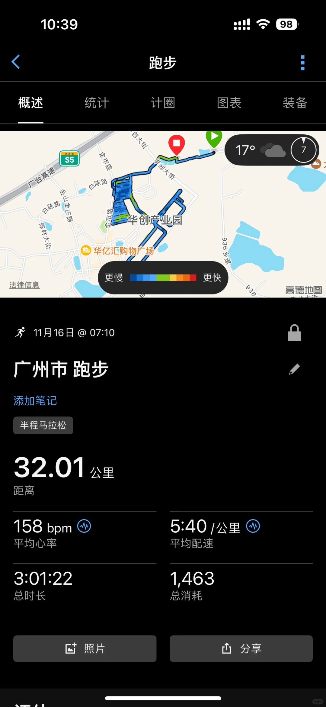 跑步日记 | 32公里·最长拉练完成🏃‍♀️‍➡️