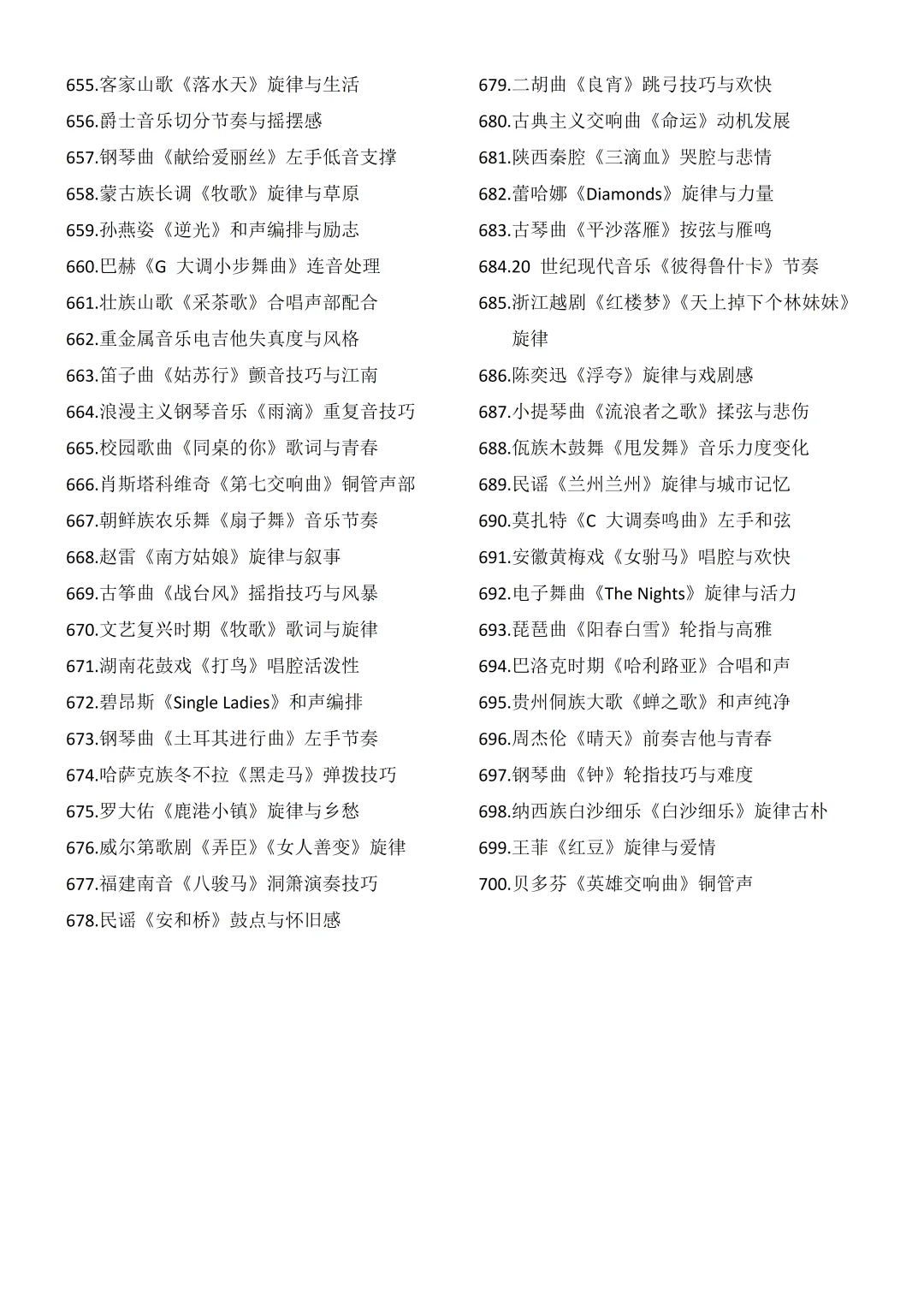 拜托🙏🏻音乐学的宝子一定要刷到啊！