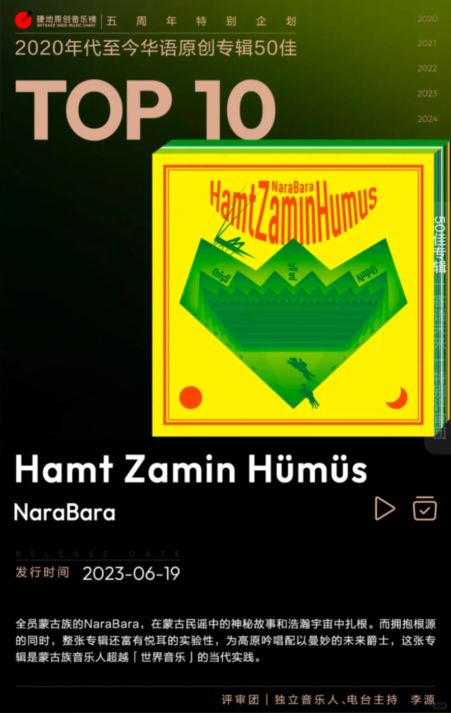 2020年代至今华语原创专辑50佳