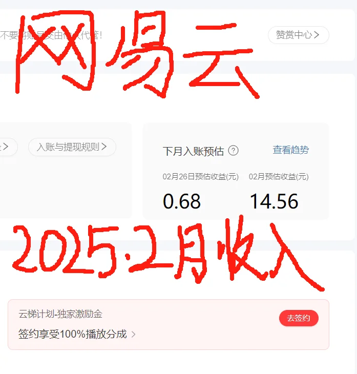 三个音乐平台的收入
