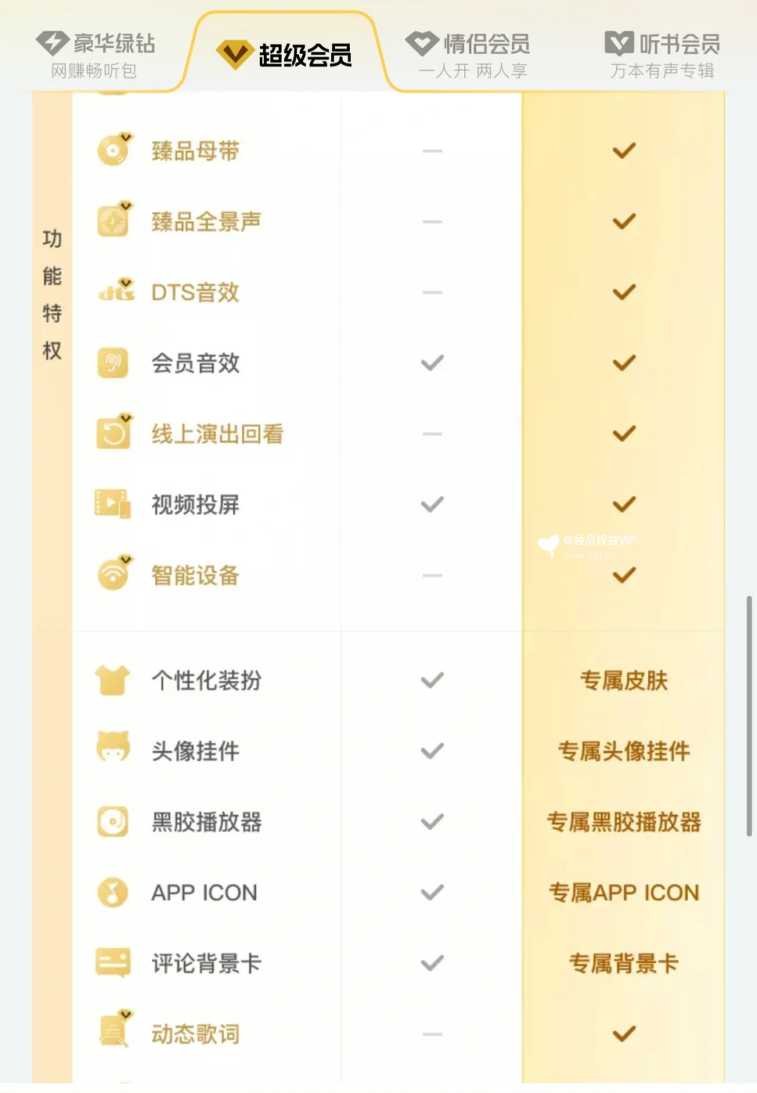 🔥挖到宝！35元解锁3个月QQ音乐豪华绿钻VIP！