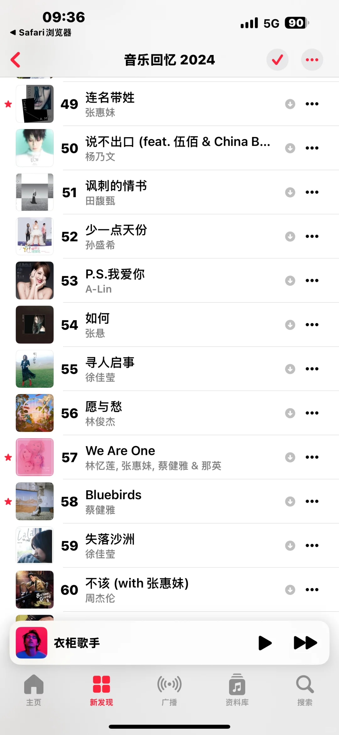 2024Apple Music年度歌单