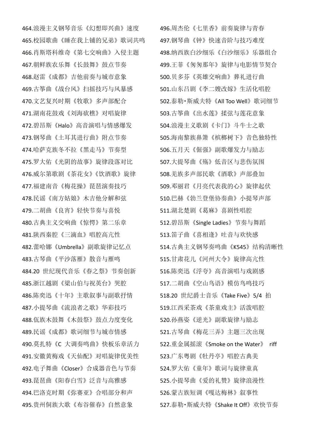 拜托🙏🏻音乐学的宝子一定要刷到啊！