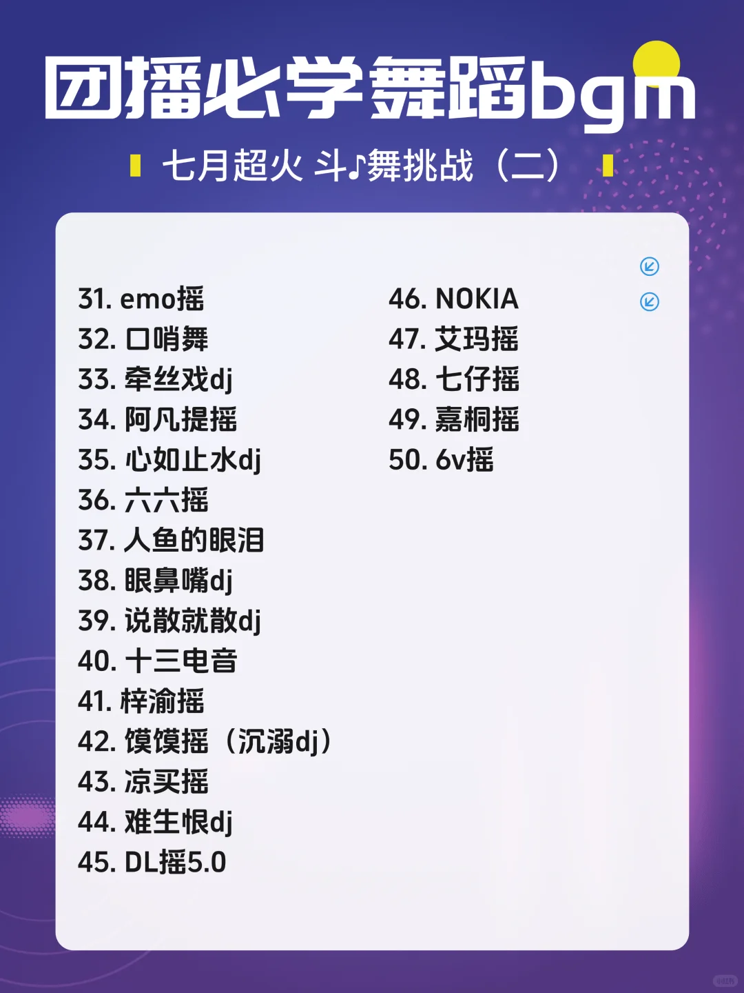 2025年团播必学舞！7月斗🎵超火bgm合集（