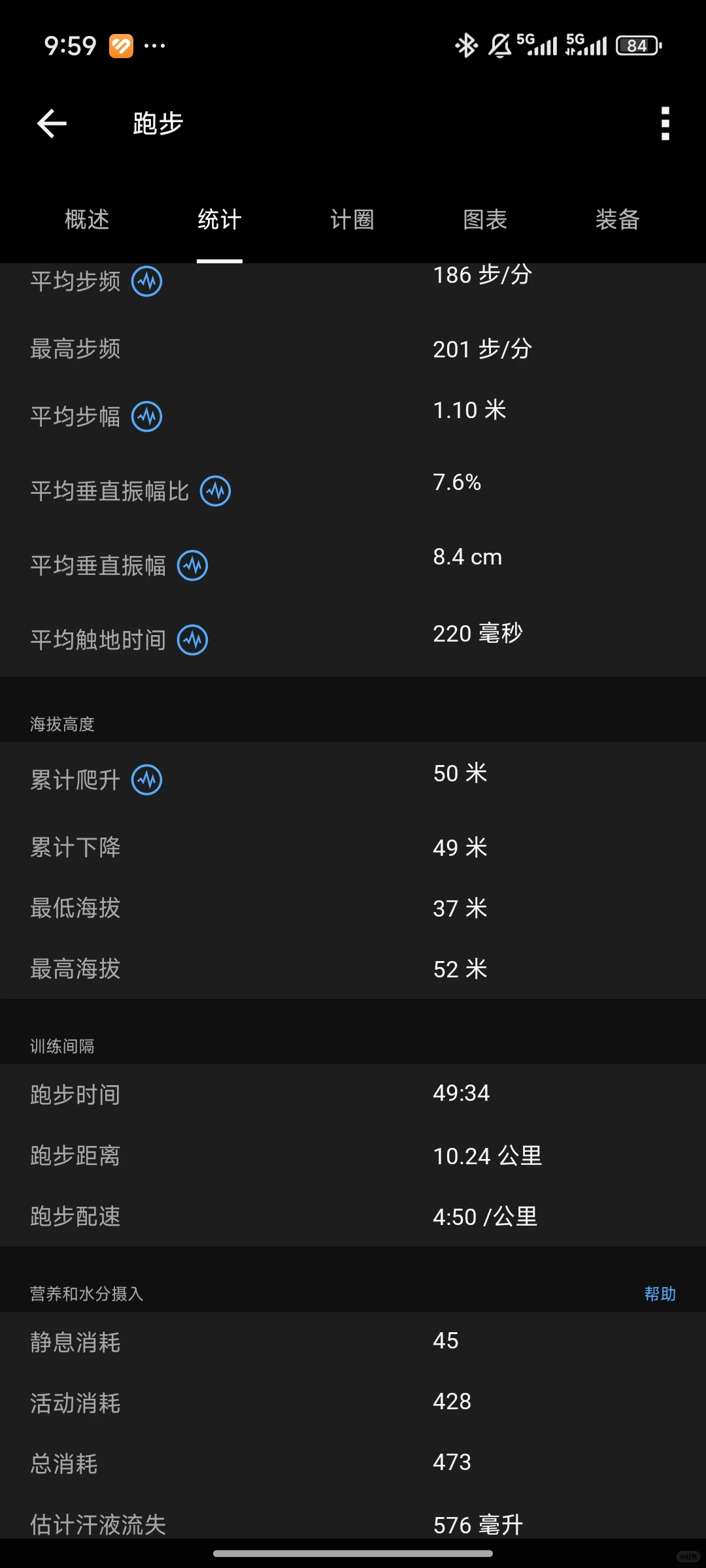 20251115 奥森马协欢乐跑 10km