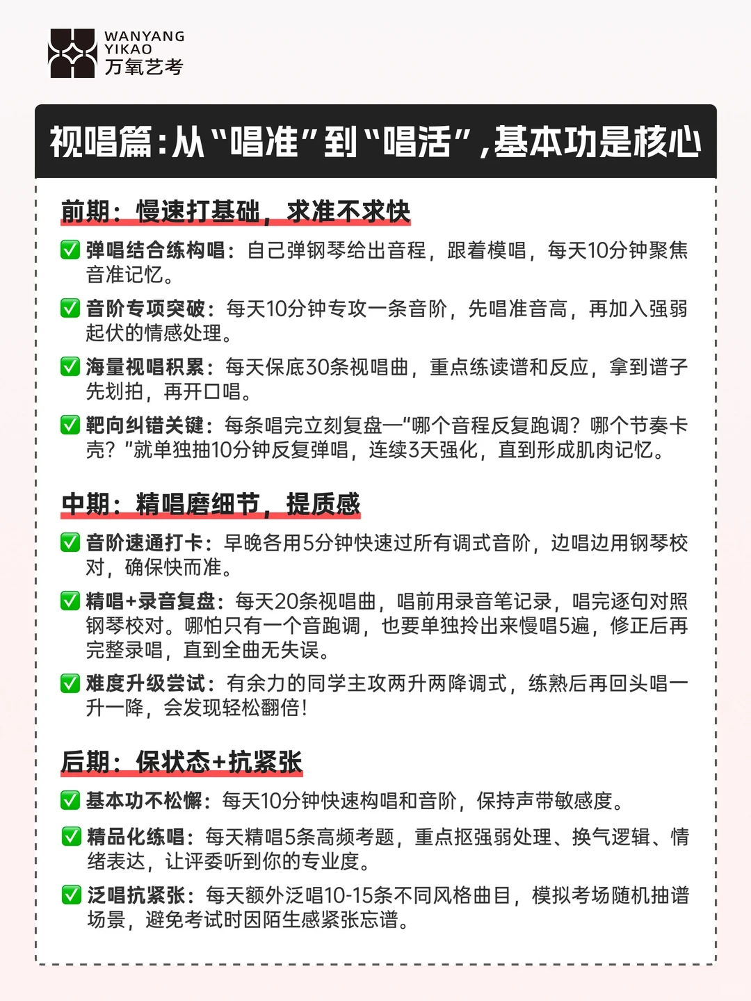 音乐联考高分路径：四大模块分阶突破法