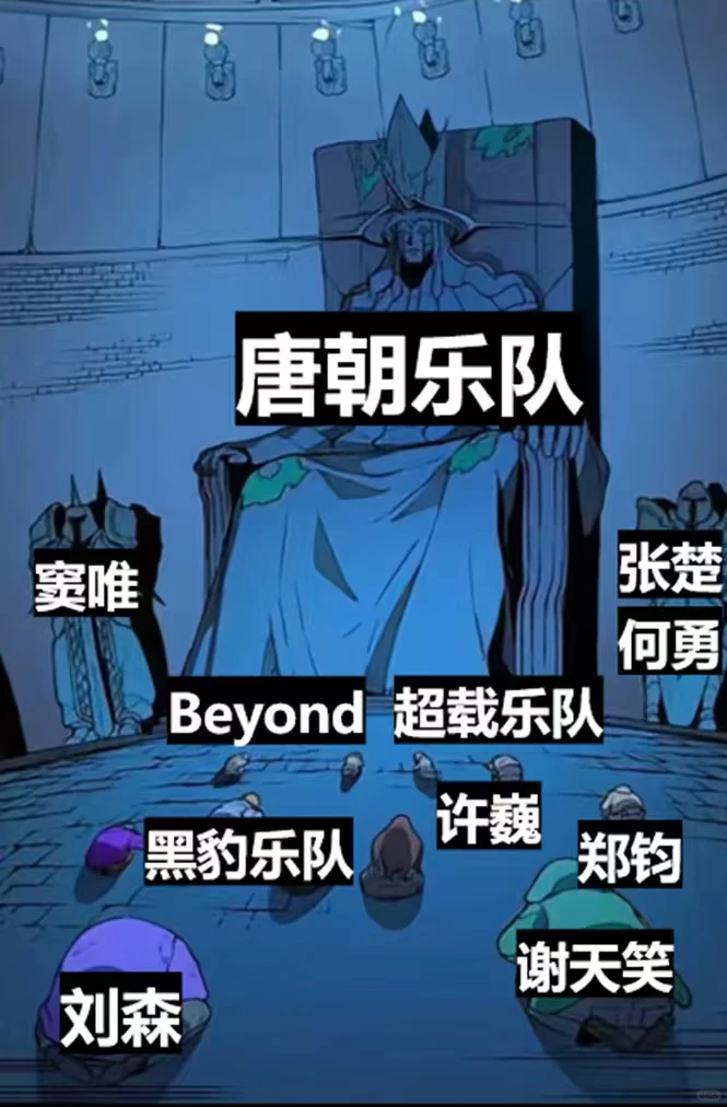 个人喜爱程度，不喜勿喷