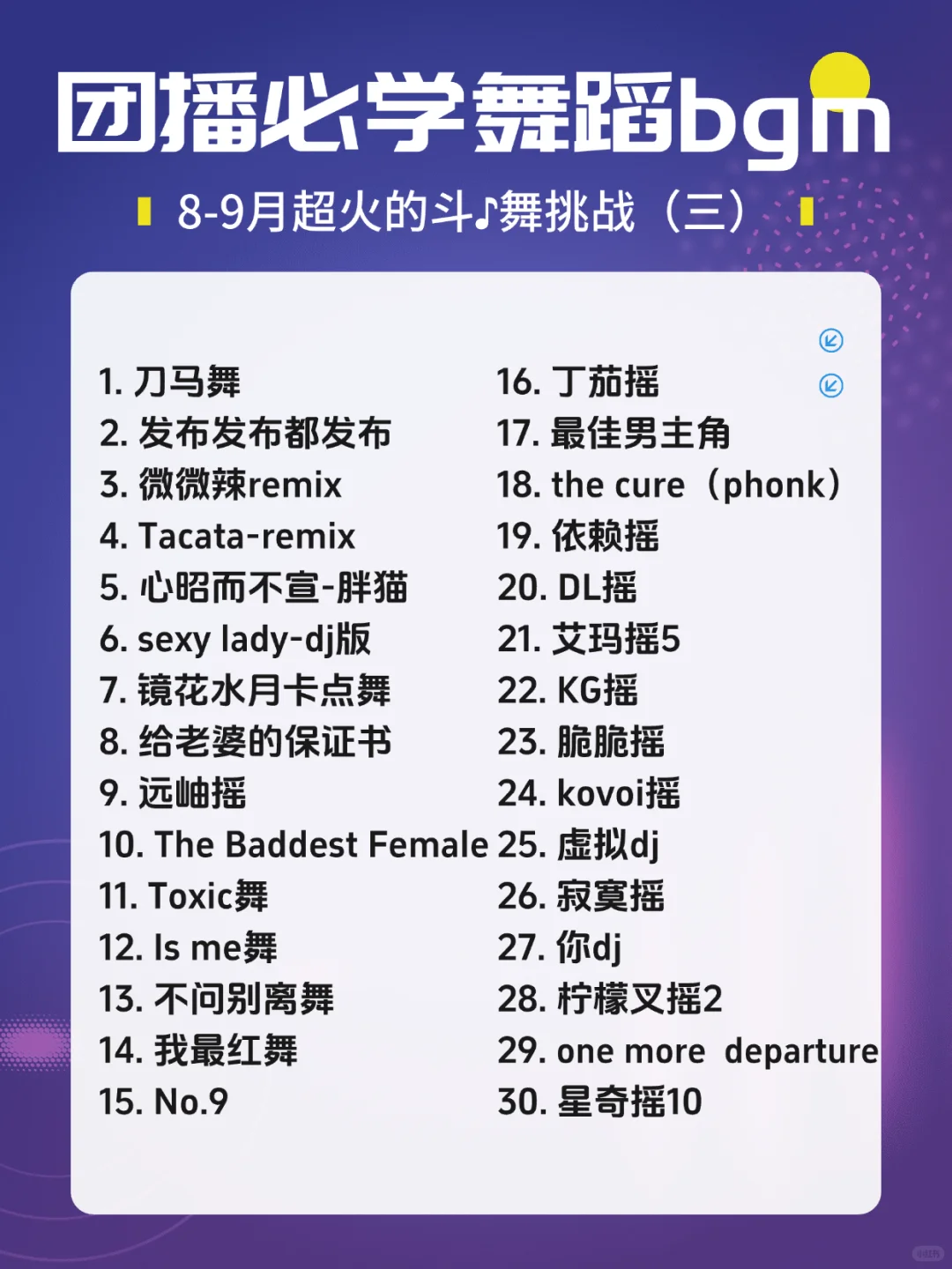 2025年团播流量密码！8-9月必学斗舞🎵bgm