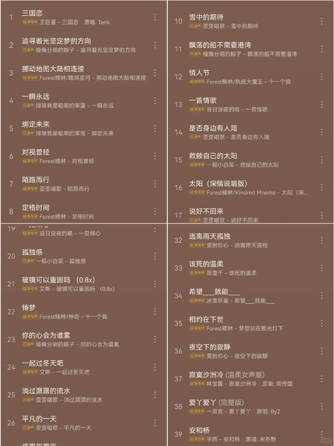 全网年度超级火爆翻唱歌曲推荐‼️