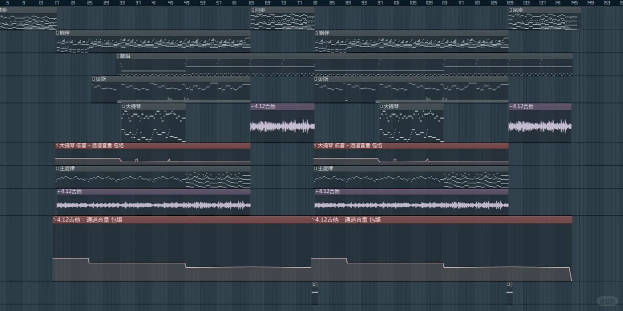申请音乐人干货分享～