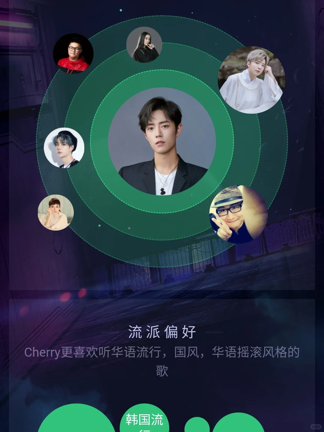 2021了，我还在听这些…