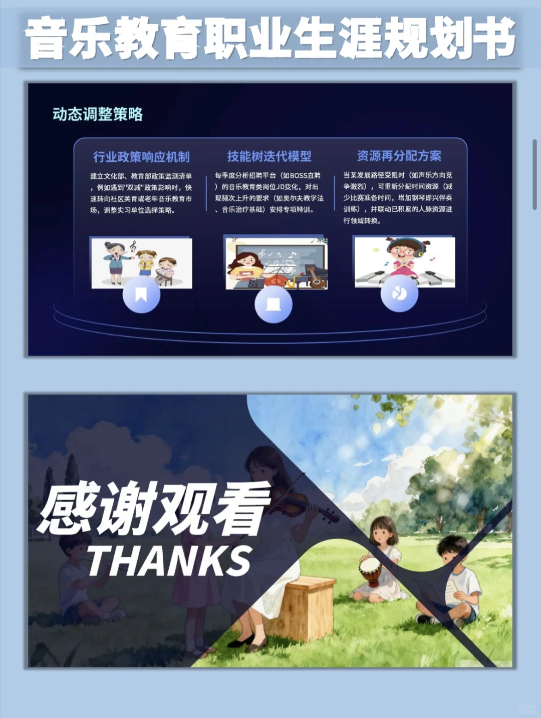 音乐教育大学生职业生涯规划书word➕PPT