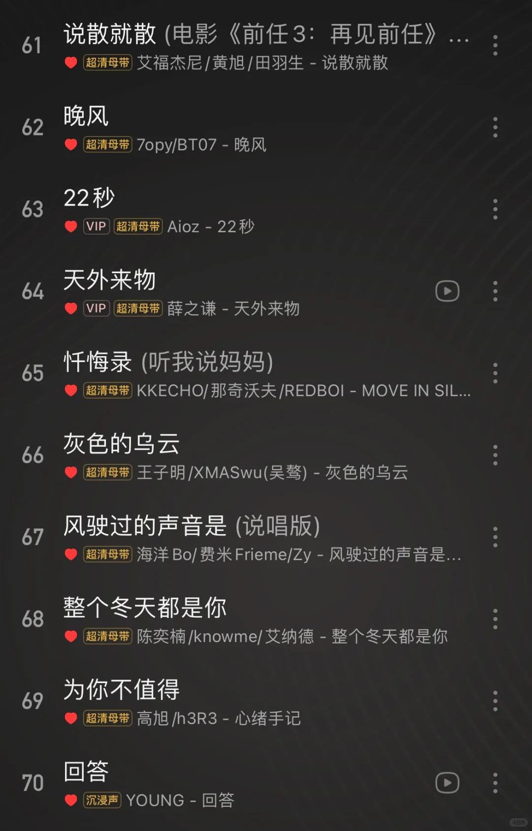 私藏ll网易云伤感歌单推荐，建议收藏‼️