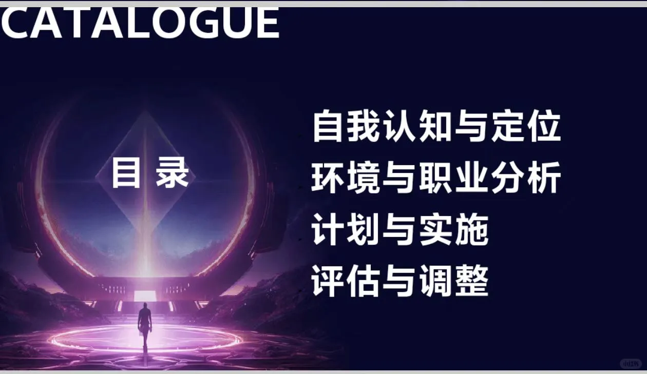 《音乐教育》职业生涯规划书Word＋PPT