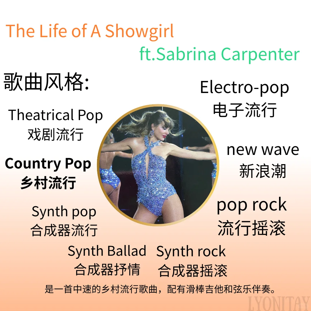 TS12 歌曲风格整理